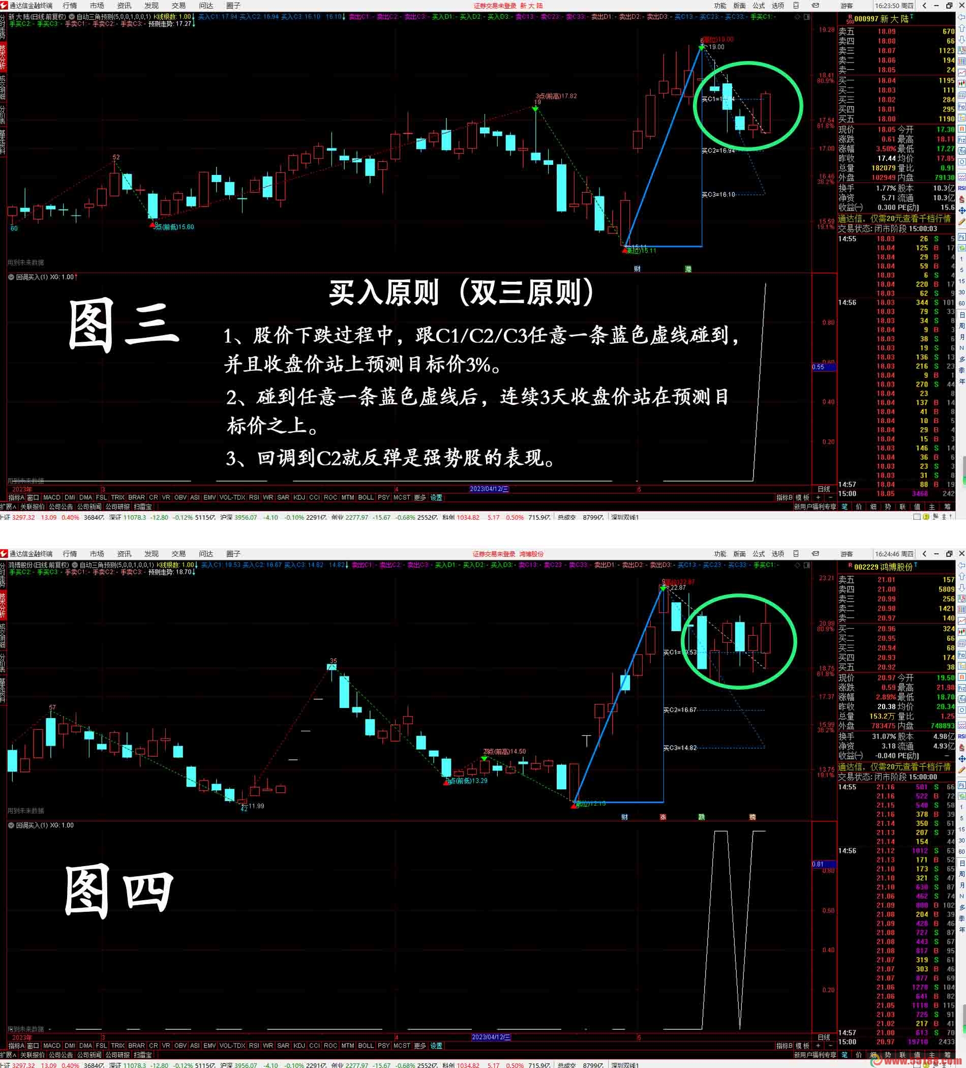 三点预测买入计算公式的深度解析与应用指南