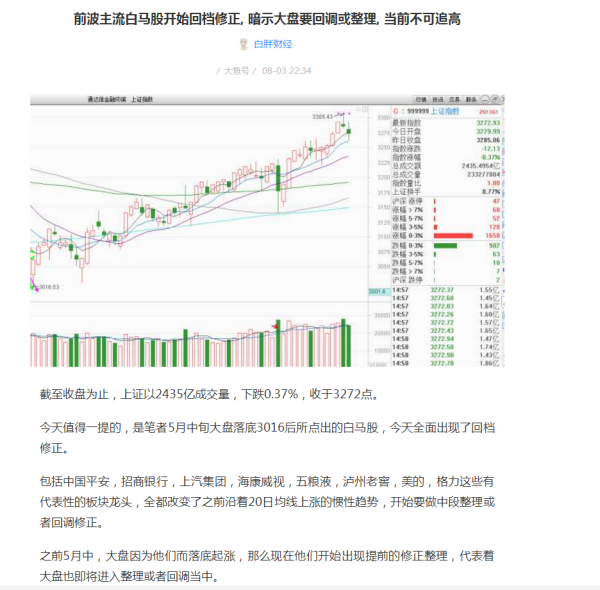 深度解析股票涨跌与大盘关系及应对策略指南