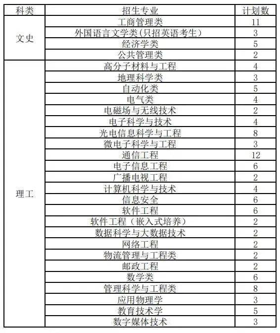 铜价走势分析，市场趋势、影响因素及未来展望（近三年图表查询）