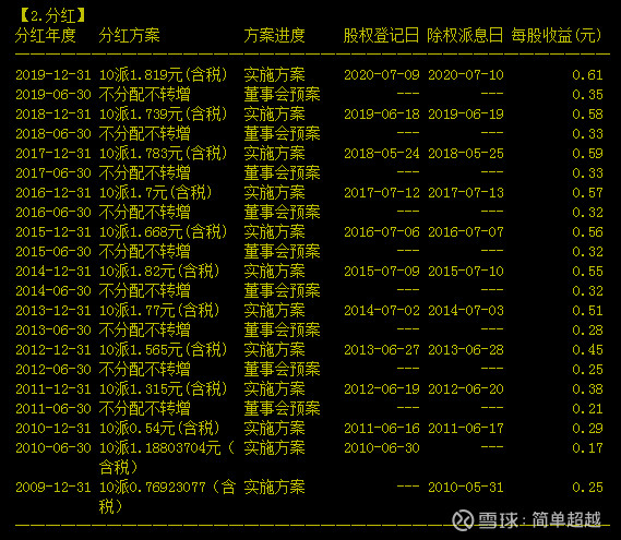 深度解析股票分红背后的因素，影响分红的因素与考量因素解析