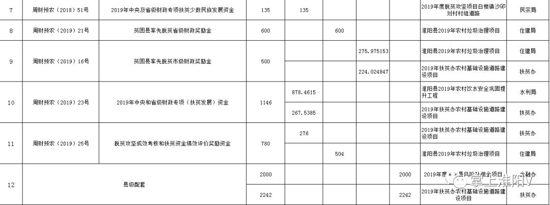 财政分配的奥秘，理解其重要性及运作机制