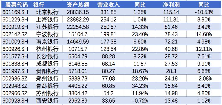 商业银行对经济增长的作用，深度解析、展望与影响探究