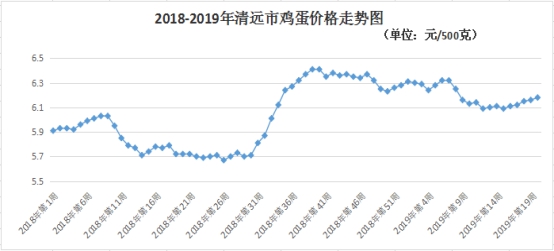 商品市场价格波动中心，深度探究、分析与理解