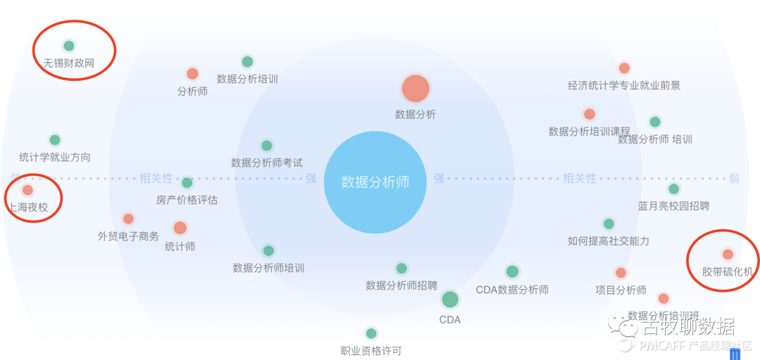 客观公正名词解释