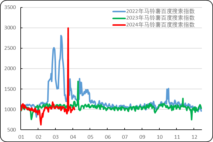 2025年1月15日 第16页