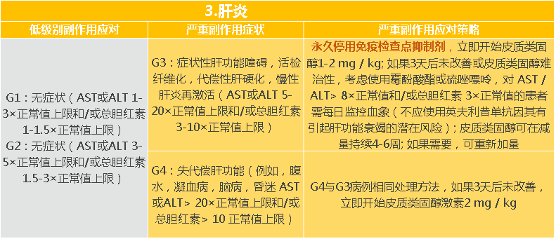 揭秘不怕跳长龙的独特投注法，揭秘神奇的123投注法秘籍！