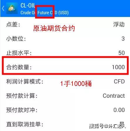 深入理解与管理MT4交易合约数量