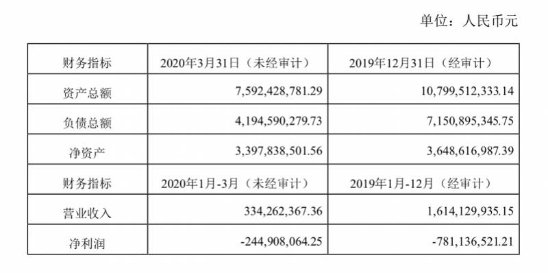 中邮创业基金亏损深度解析，原因、影响及应对策略