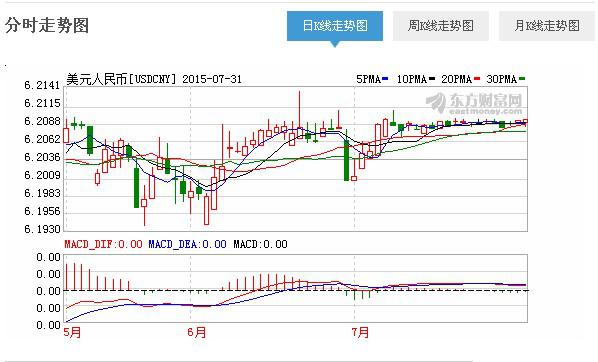 人民币汇率历年走势图，波动中的稳定与发展趋势