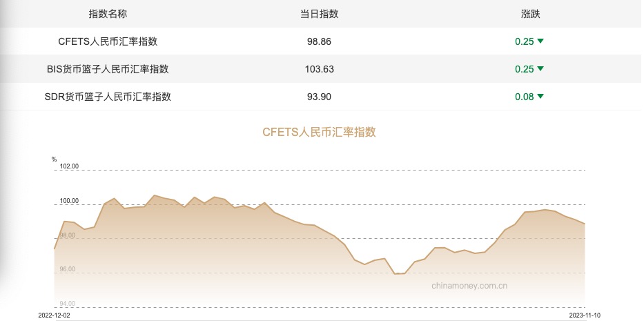 人民币汇率ETF的内涵与影响解析