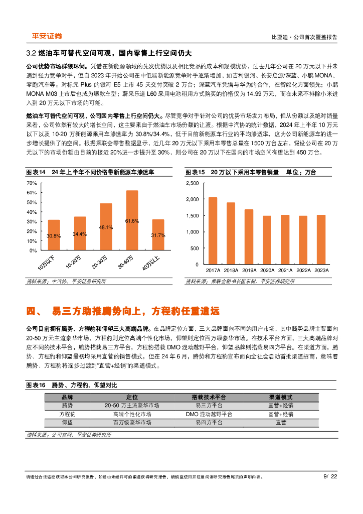 2025年1月18日 第2页