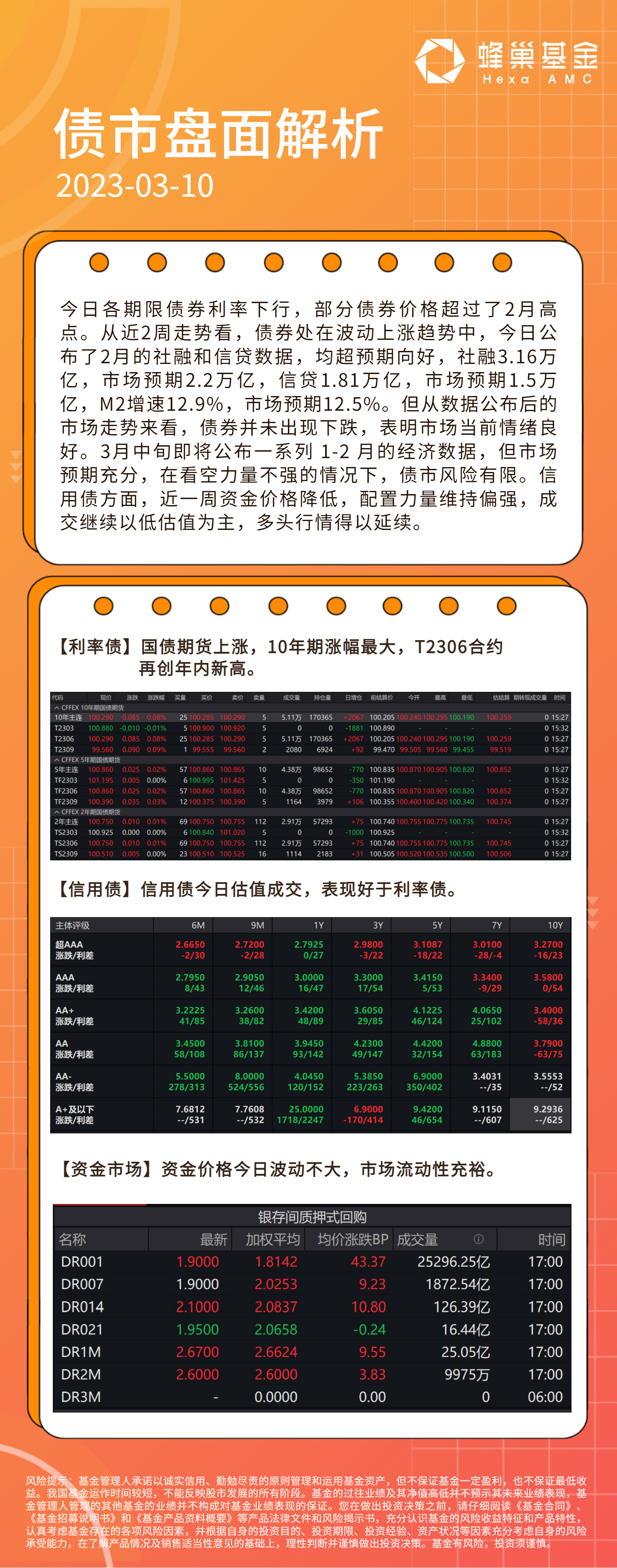 债市震荡解析，10月8日债市大跌背后的原因及其影响