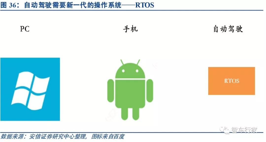 构建新时代产业生态，打造未来产业链布局