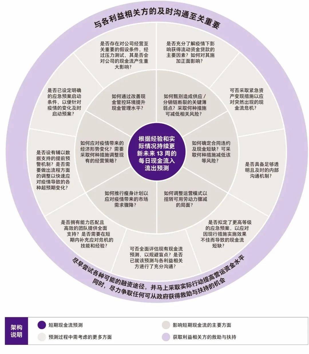 行业深度影响分析与洞察报告