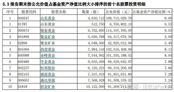 大宗商品深度解读，市场分析与市场趋势探讨