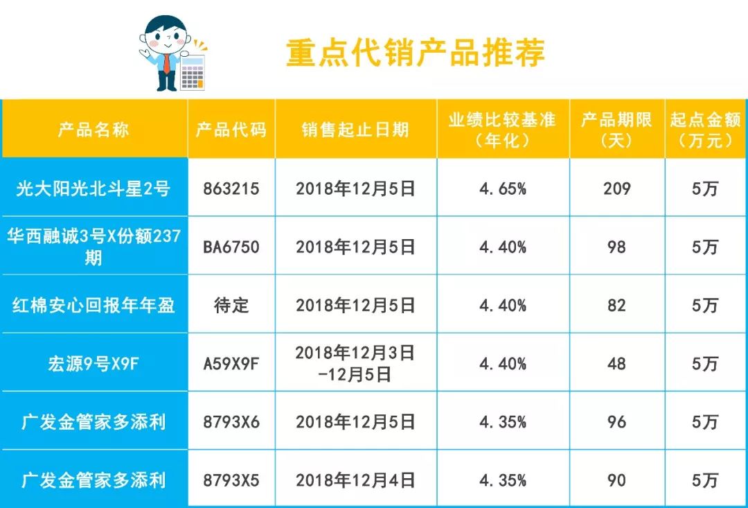 中国通缩风险最新动态分析