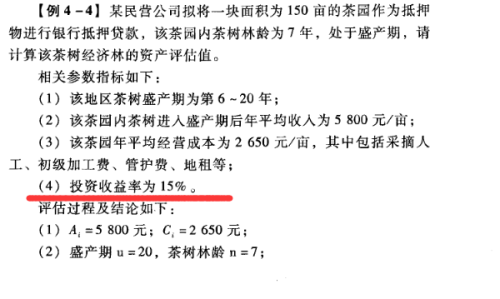 数字资产评估，概念、意义及实践应用解析