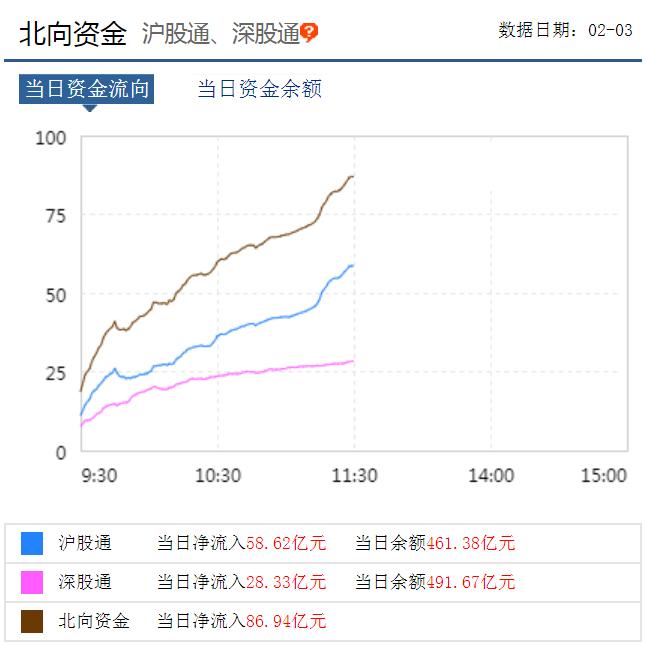 熊市环境下股票操作策略与心态调整指南