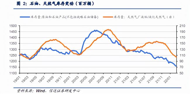 能源行情，现状解析、挑战应对与未来展望