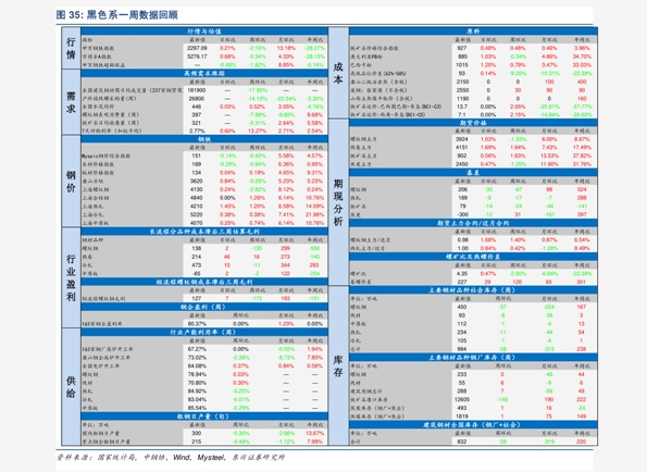 能源车价格表与市场趋势深度解析