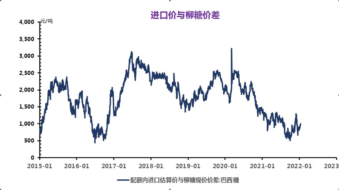 大宗商品期货行情走势深度解析，洞悉未来市场趋势