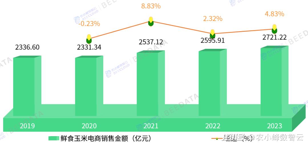 2024年炼厂形势深度解析与挑战展望