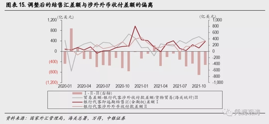 全球货币汇率动态分析与市场影响研究论文摘要及观点解析