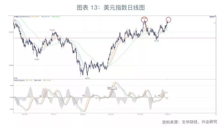 铜价一年走势图表分析，洞悉价格曲线背后的市场动态