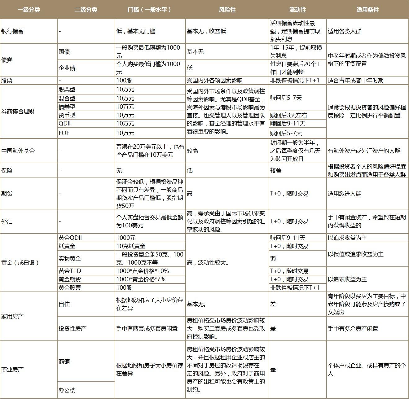 揭秘2024年信托爆雷项目，风险与机遇的挑战