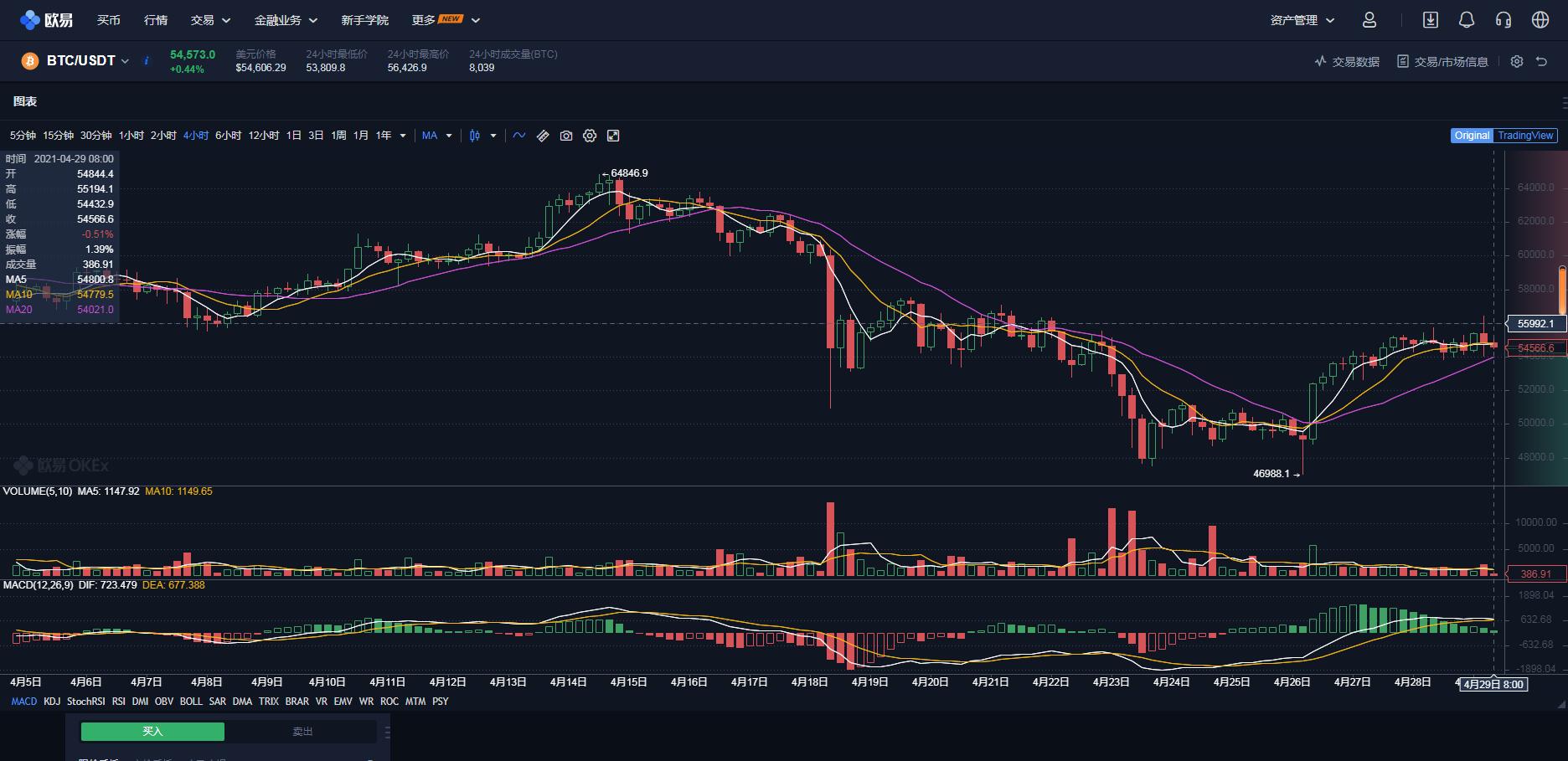 比特币存储与挖掘，探索比特币的存储地点及挖掘过程揭秘