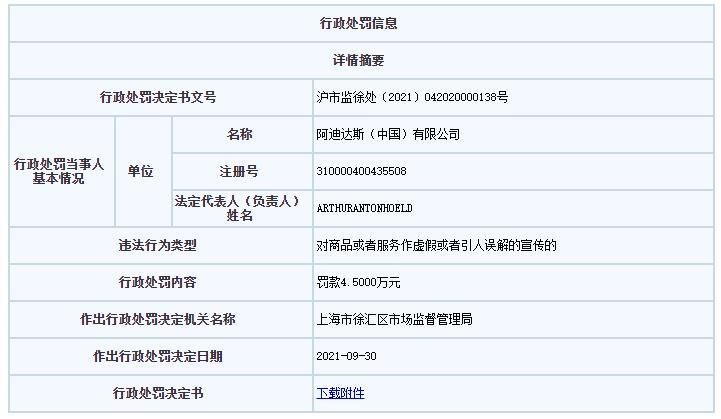 市场监管网址大全，全面解析市场监管网址及其功能与作用