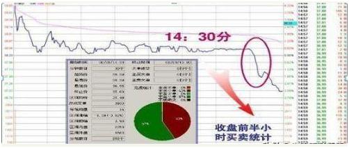 揭秘成功投资秘诀，独家选股技巧助你轻松选股成功！