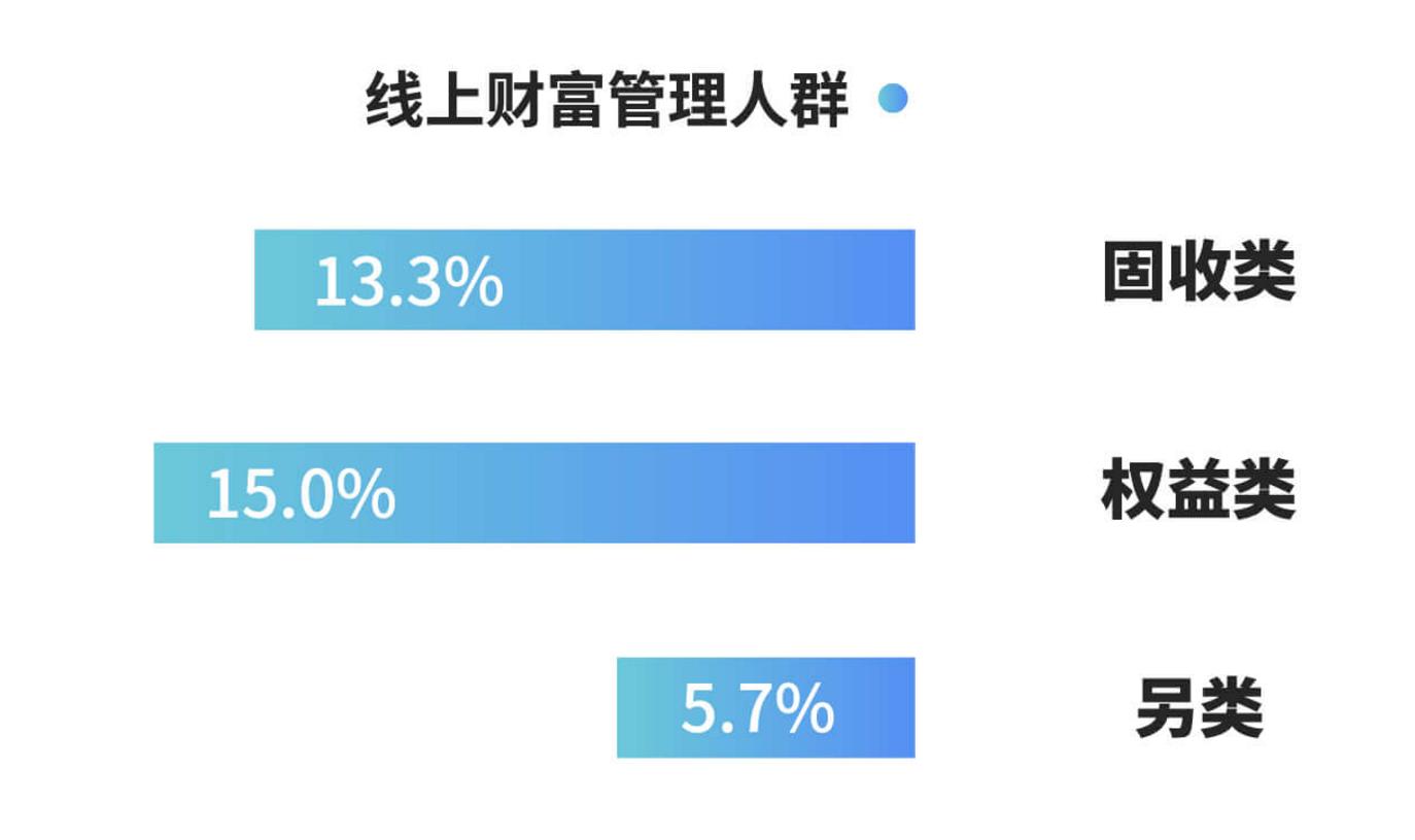 外汇持仓量的深度解读与理解策略