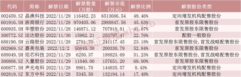 光伏产业龙头股票深度解析与投资机遇一览表