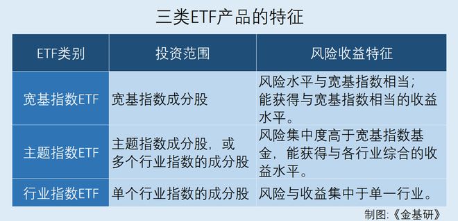 ETF投资策略，把握机遇与应对风险之道