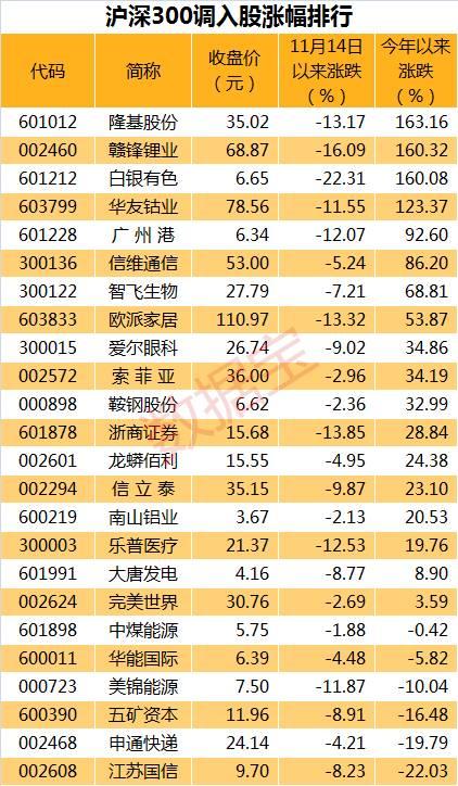 2025年1月25日 第13页