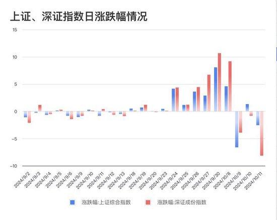 沪深股市行情指数深度解析与未来展望