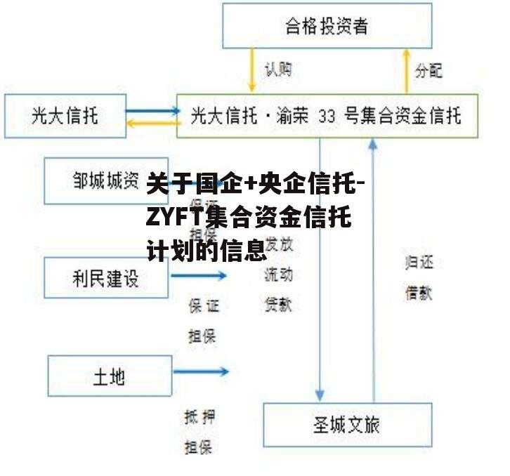 央企与国企信托差异探讨，解析信托制度的不同之处