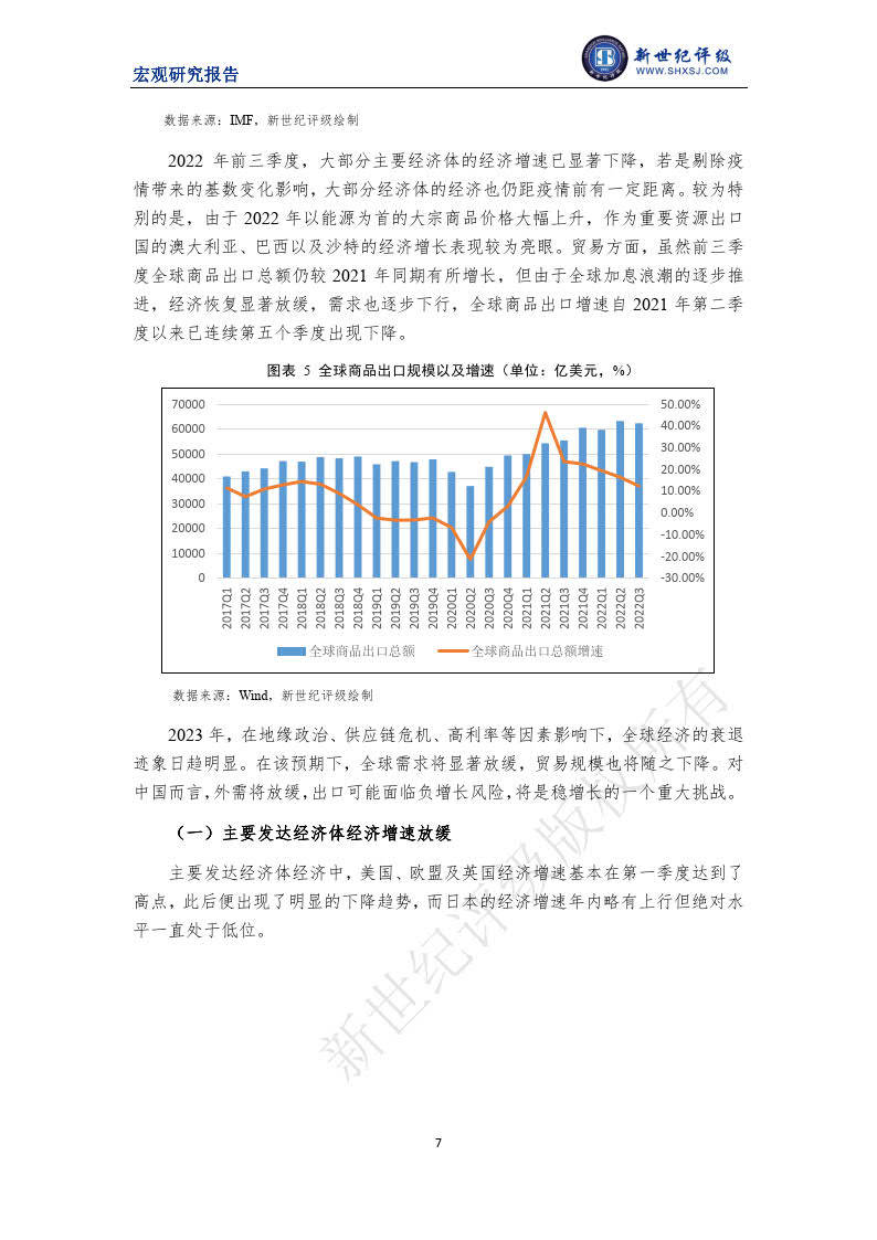 外部经济环境的不确定性挑战及应对策略