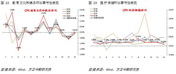 中国面临通缩风险，挑战及应对策略解析