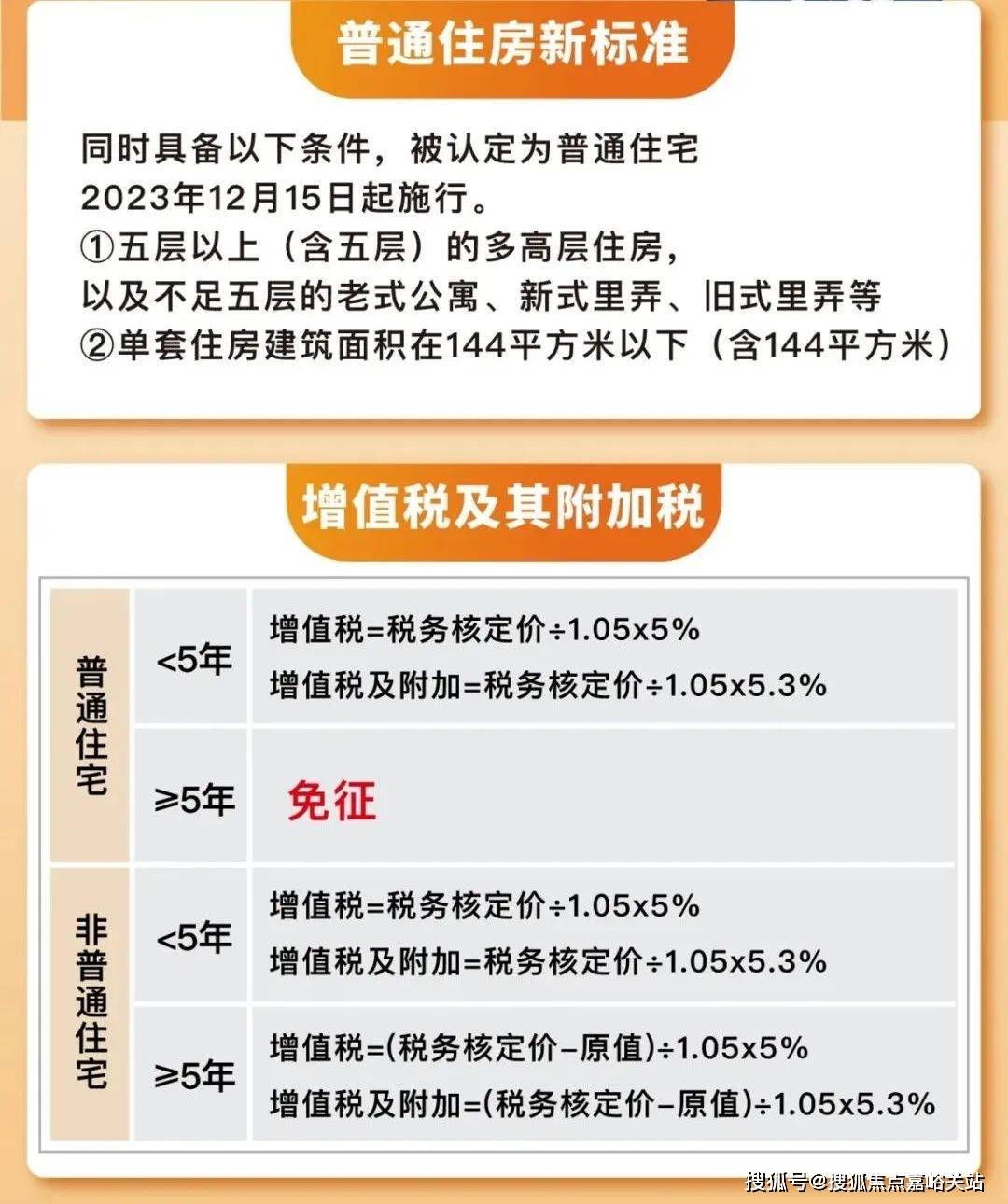 深度解读，2024年9月房产新政策详解