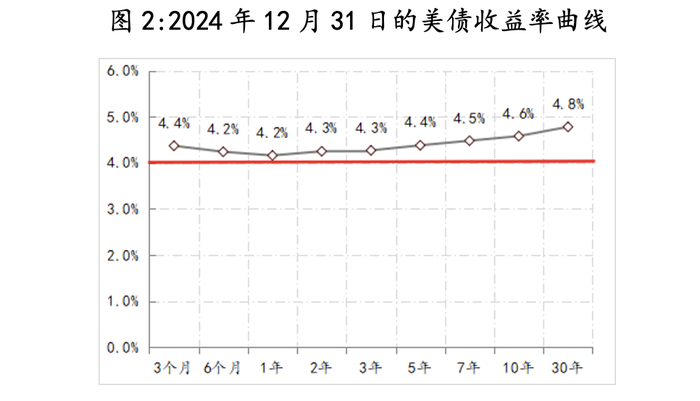 未来两年经济形势展望，挑战与机遇并存——2024与2025经济展望分析