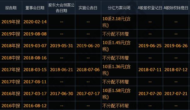 2025年1月25日 第2页