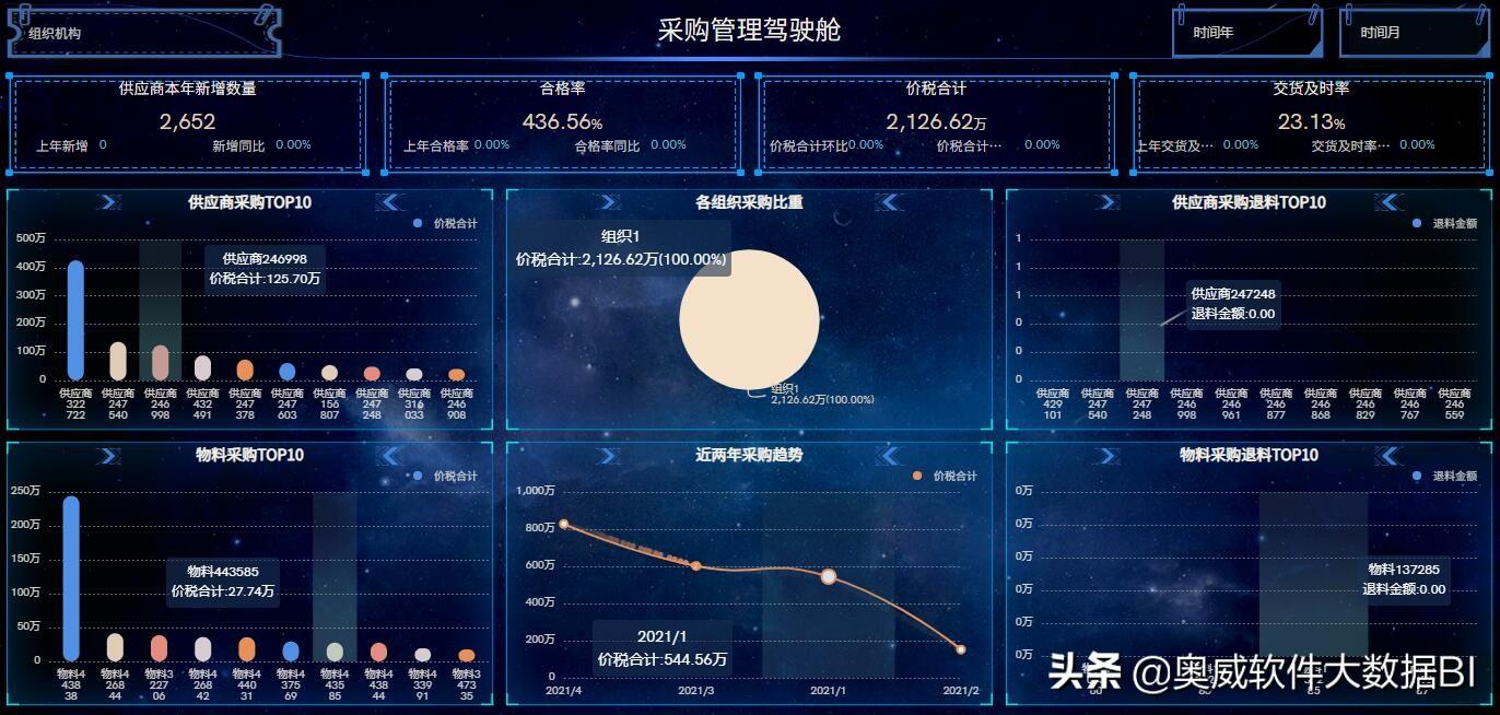 全面解析如何选择合适的软件查看财务报表，各类财务软件介绍与选择指南