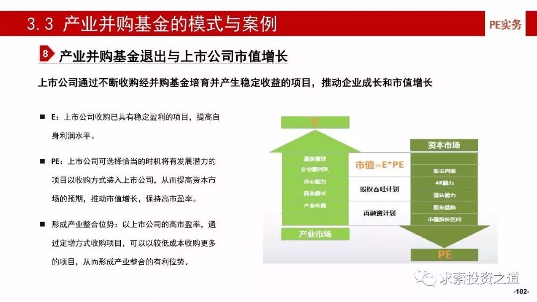 基金公司风险控制策略解析