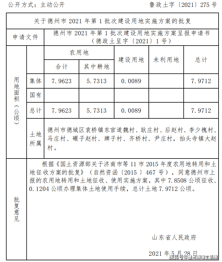 建设用地批复后村庄的转型策略与路径探索