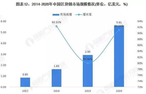 NFT未来展望，数字资产新纪元的前行之路