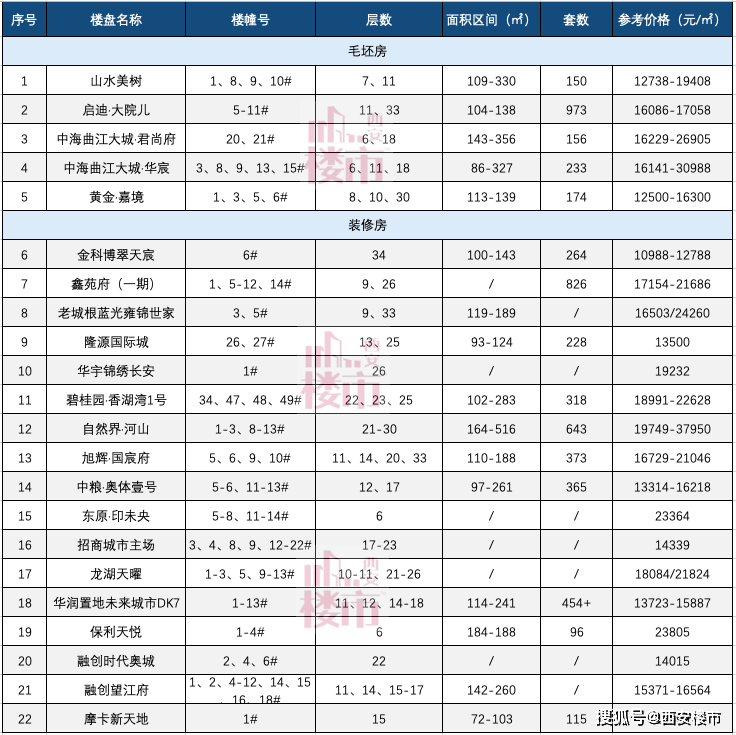 VCB在Zero交易所的价值深度解析与前景展望