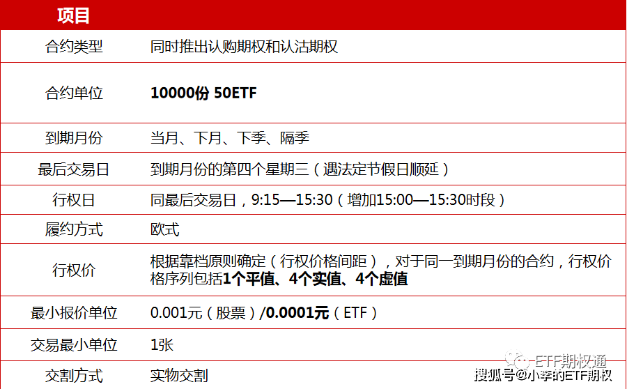 ETF买入的最佳时间段，策略与关键考量因素解析