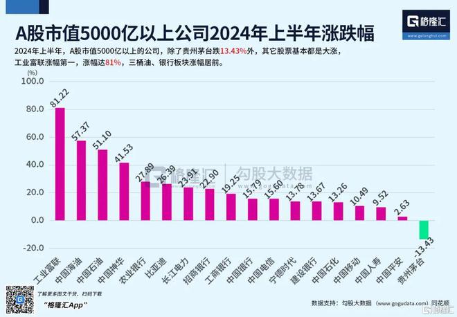 基金市场展望2024，复苏机遇与挑战